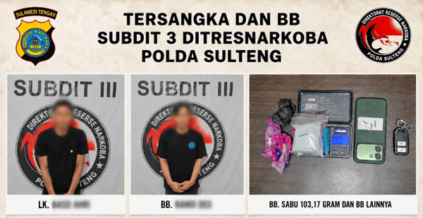 Hendak Diedar di Parimo, Polda Sulteng Bekuk Dua Pemuda Bawa 103 Gram Sabu